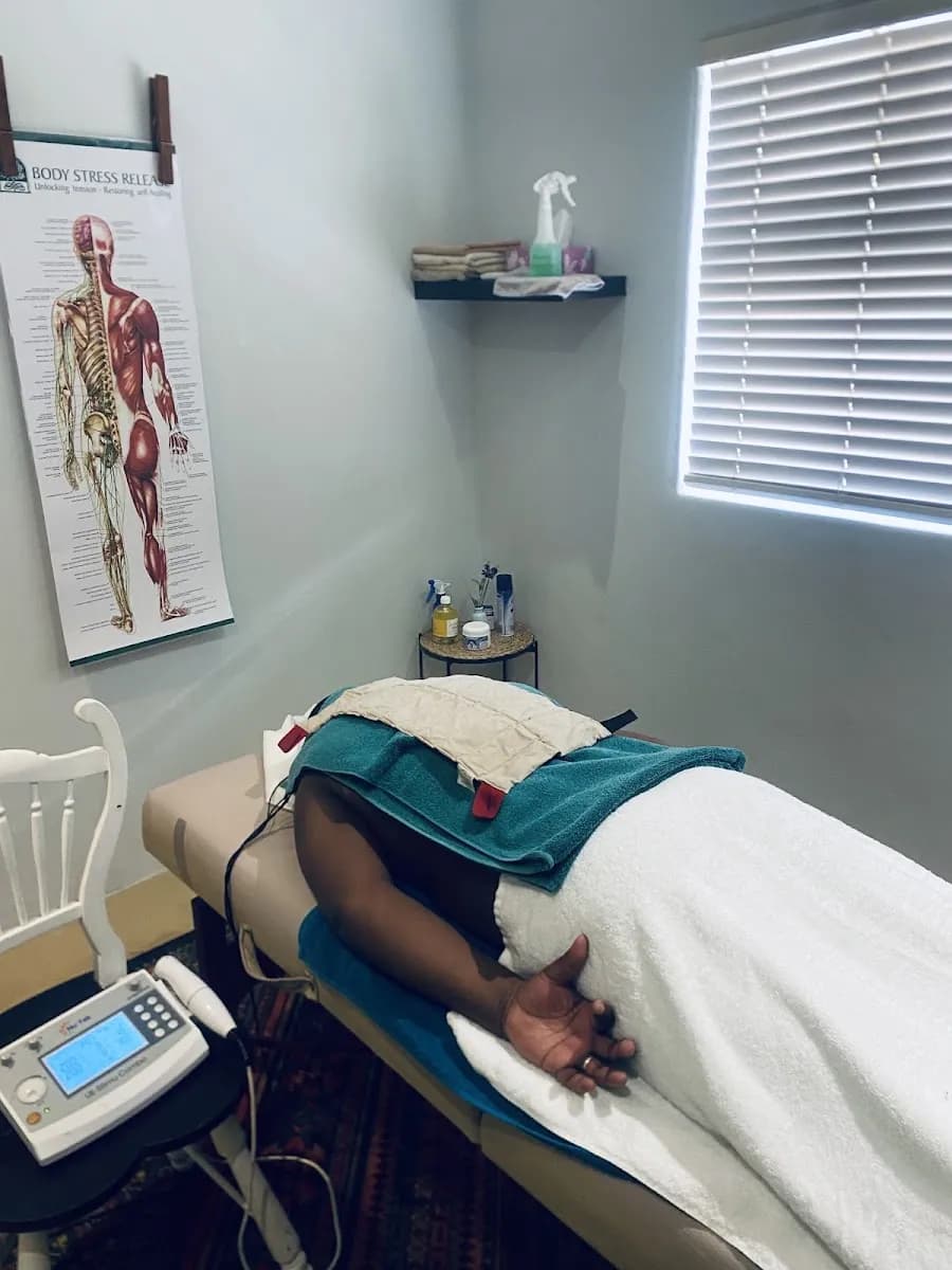 Fundani Gumbi Physiotherapist