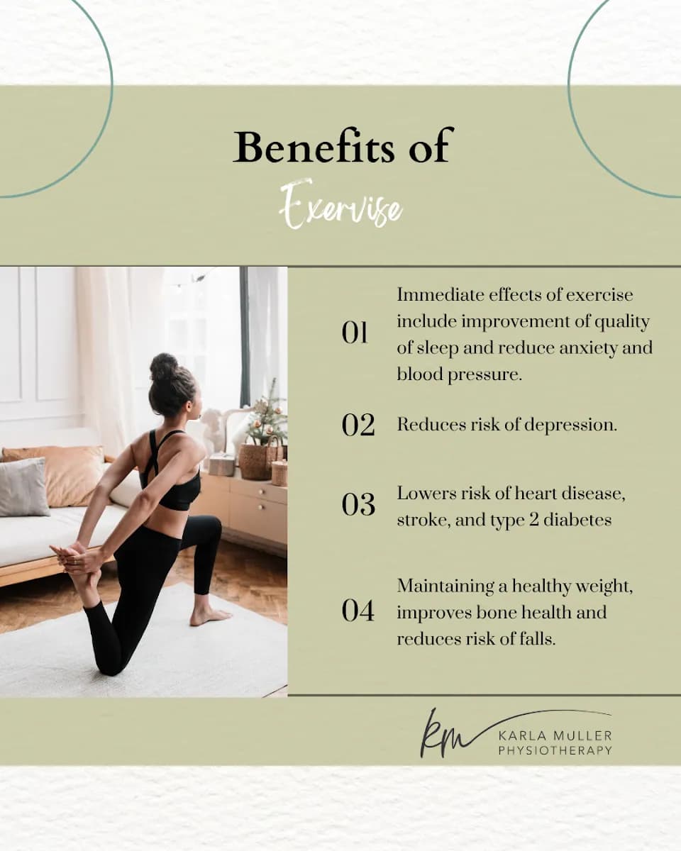 Karla Muller Physiotherapy